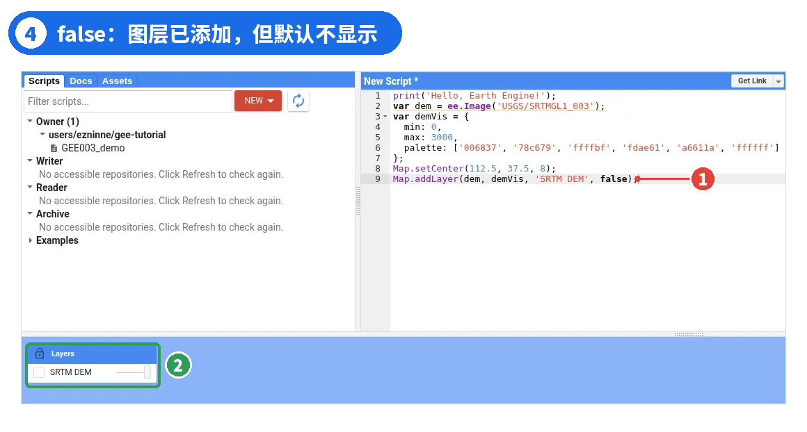 图 4 ｜ ① 多加了一个参数 false ② Layers 中仍有 SRTM DEM，但勾选框未勾选