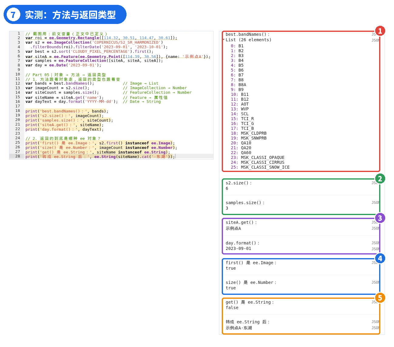 图 7 | ① bandNames() 返回 26 个波段名的 List ② 两个 size() 分别是 6 和 3 ③ get() 读出“示例点A”,format() 得到日期文本 ④ first()、size() 的返回类型实测为 true ⑤ get() 不是 ee.String,转换后才能用 .cat()