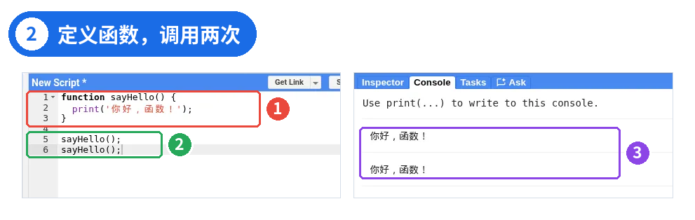 图 2 | ① 定义函数 ② 调用两次 ③ Console 输出两次