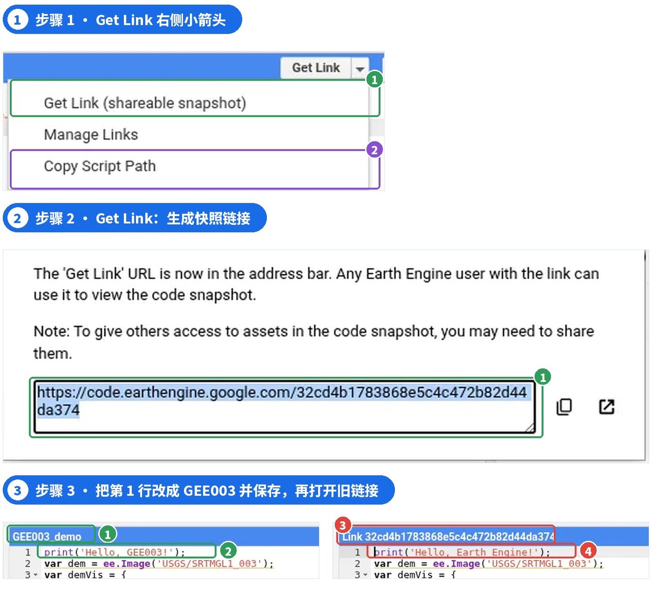 图 9 | 步骤 1:Get Link 下拉中的快照与脚本路径;步骤 2:快照链接弹窗;步骤 3:左为改成 GEE003 并保存后的脚本,右为打开旧链接,仍是 Earth Engine