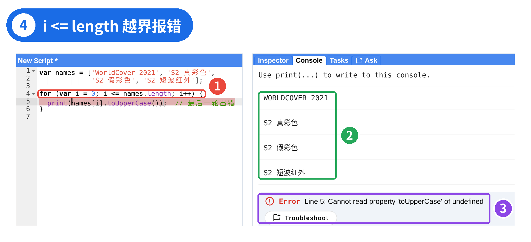 图 4 ｜ ① 条件写成 i <= length ② 输出四个大写名称 ③ 第五轮报错