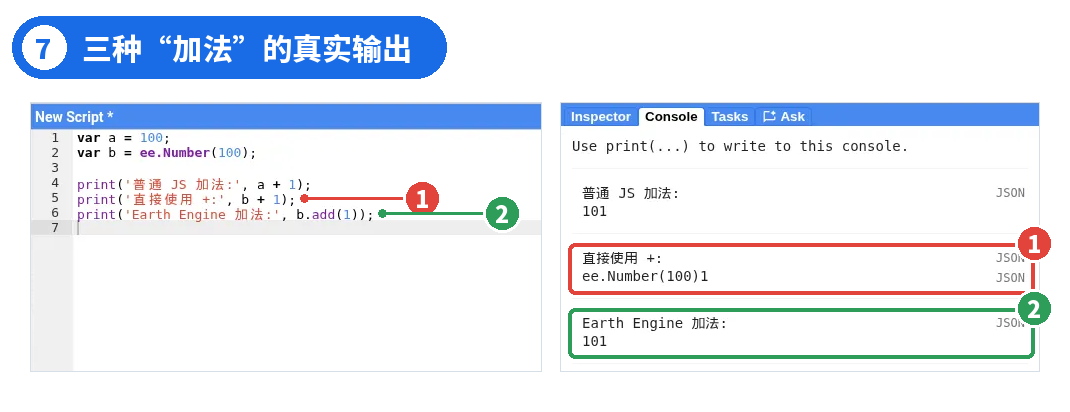 图 7 ｜ ① b + 1 输出 ee.Number(100)1 ② b.add(1) 输出 101