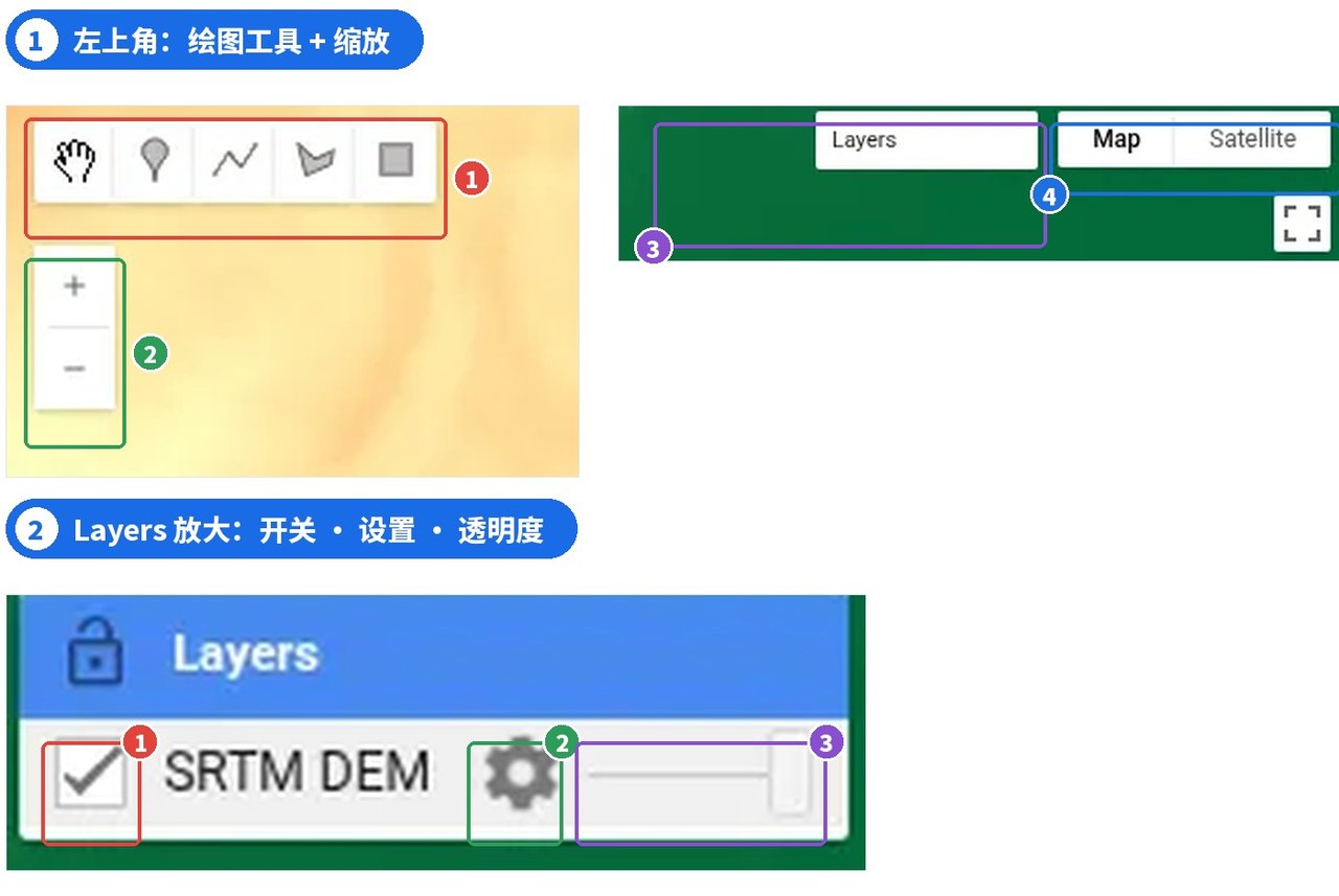 图 8 | 上:① 绘图工具 ② 缩放 ③ Layers ④ 底图切换;下:① 图层开关 ② 图层设置(可调显示参数) ③ 透明度滑块