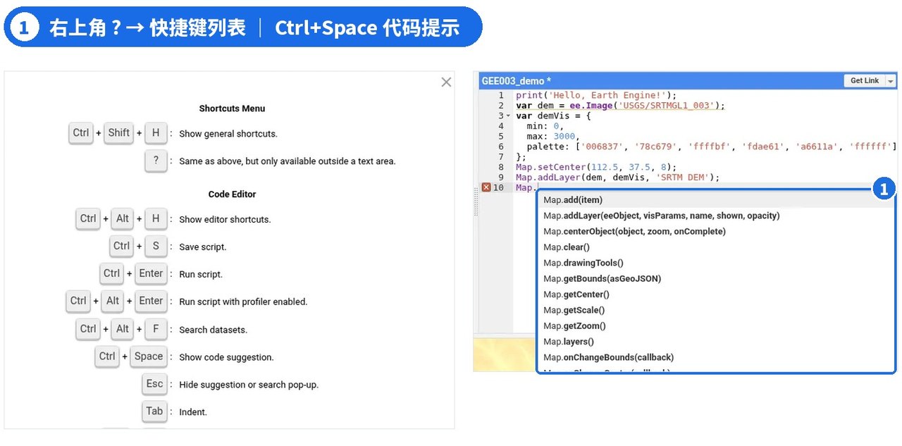 图 11 | 左:快捷键列表;右:① Ctrl + Space 弹出的代码提示