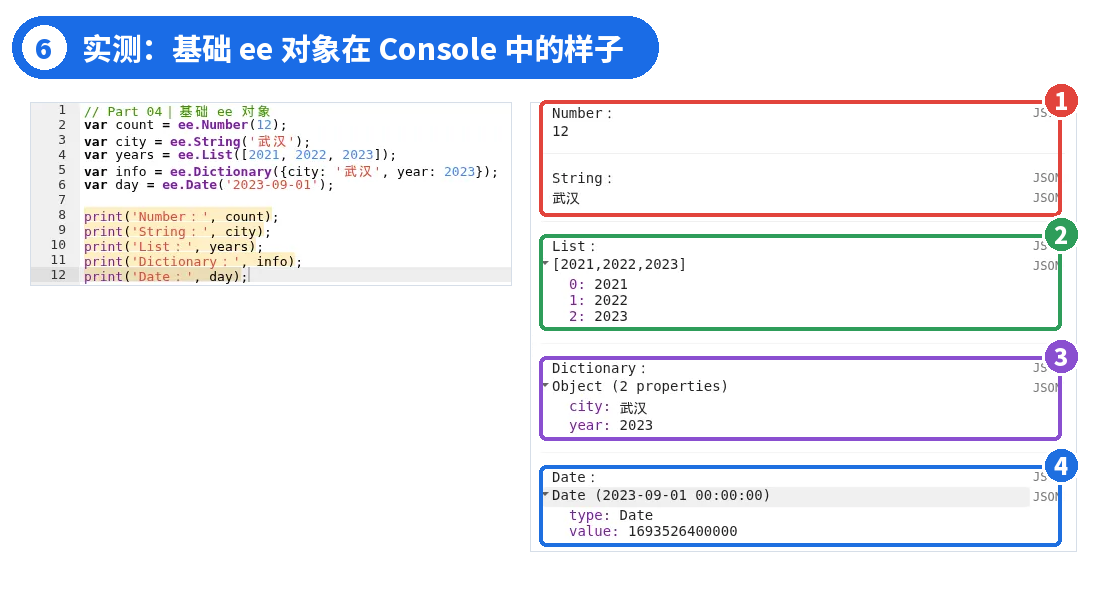 图 6 | ① Number 和 String 直接显示值 ② List 按 0、1、2 编号 ③ Dictionary 按键名存放 ④ Date 显示日期,内部是毫秒时间戳